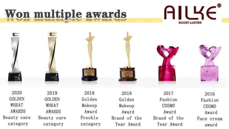 LKIAE Tomato Fruit Scented Natural Bar Soap – 200g