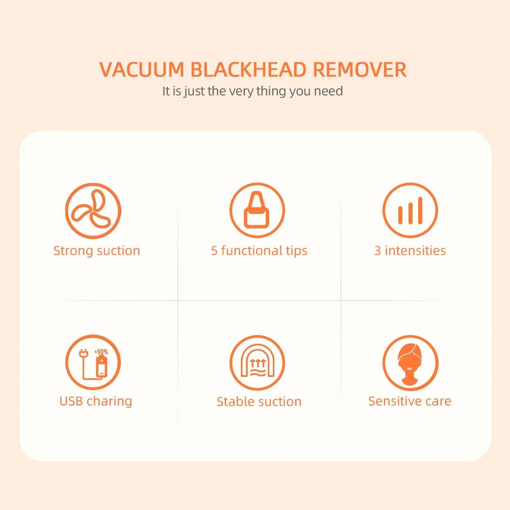 Facial Blackhead Vacuum Remover
