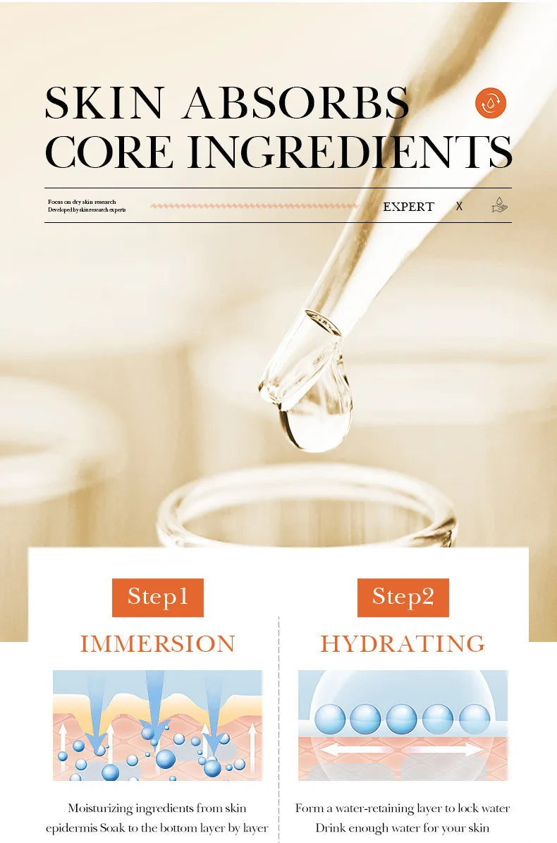 Facial Microneedling Serum Peptides Set