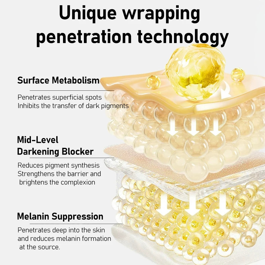 AHA 30% + BHA 2% Exfoliating Serum with Niacinamide & Hexapeptide