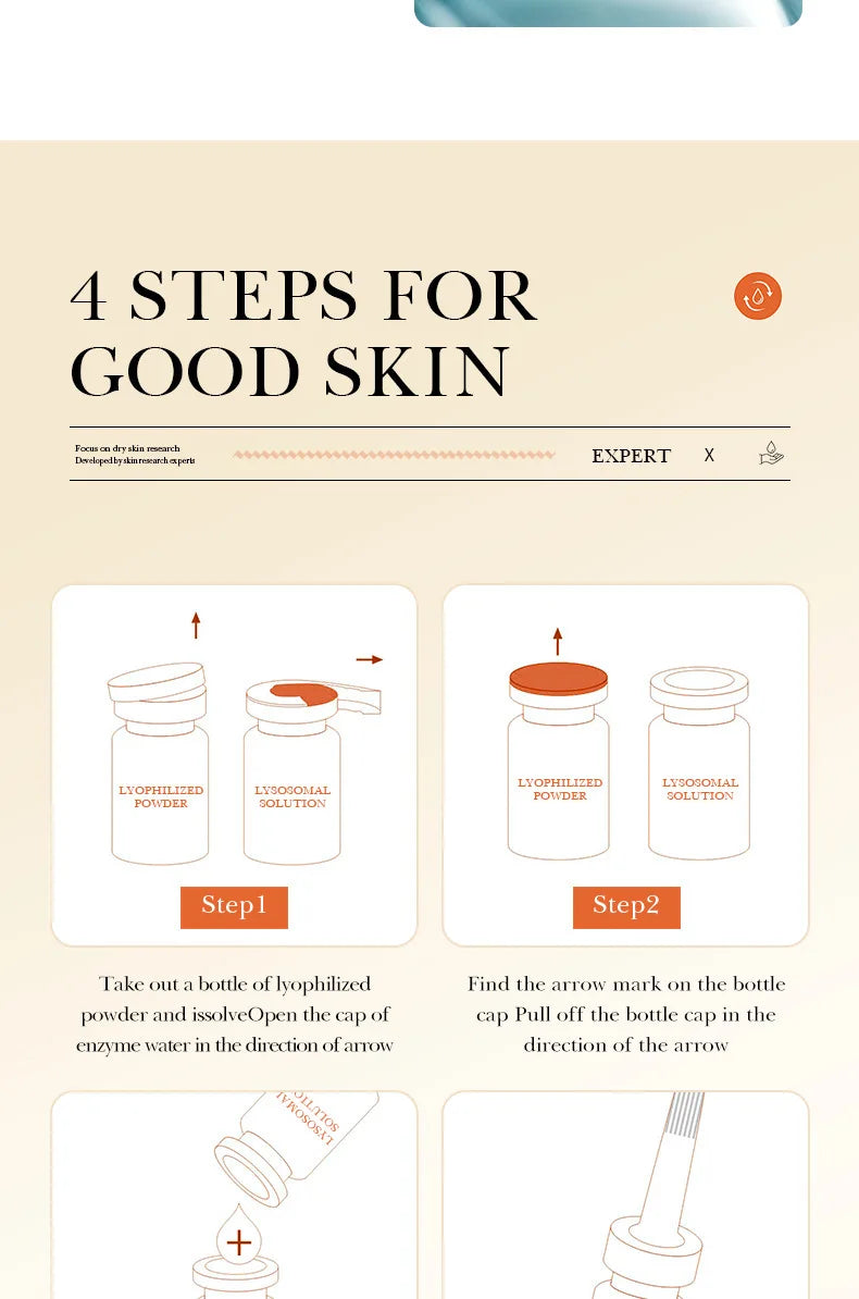 Facial Microneedling Serum Peptides Set