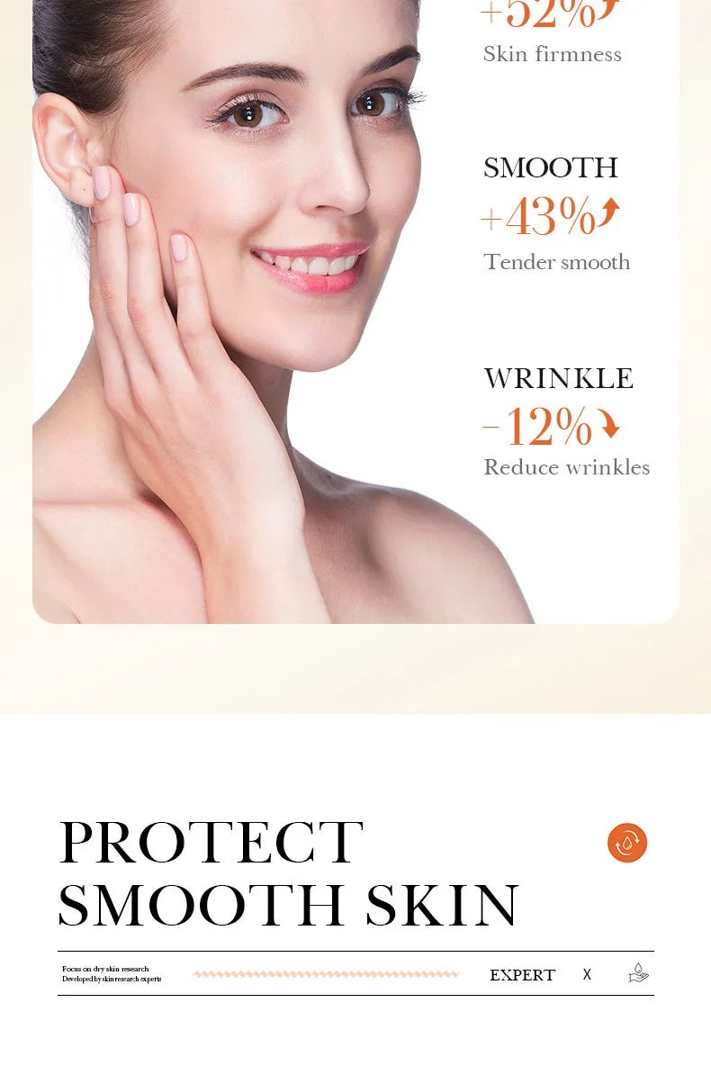 Facial Microneedling Serum Peptides Set