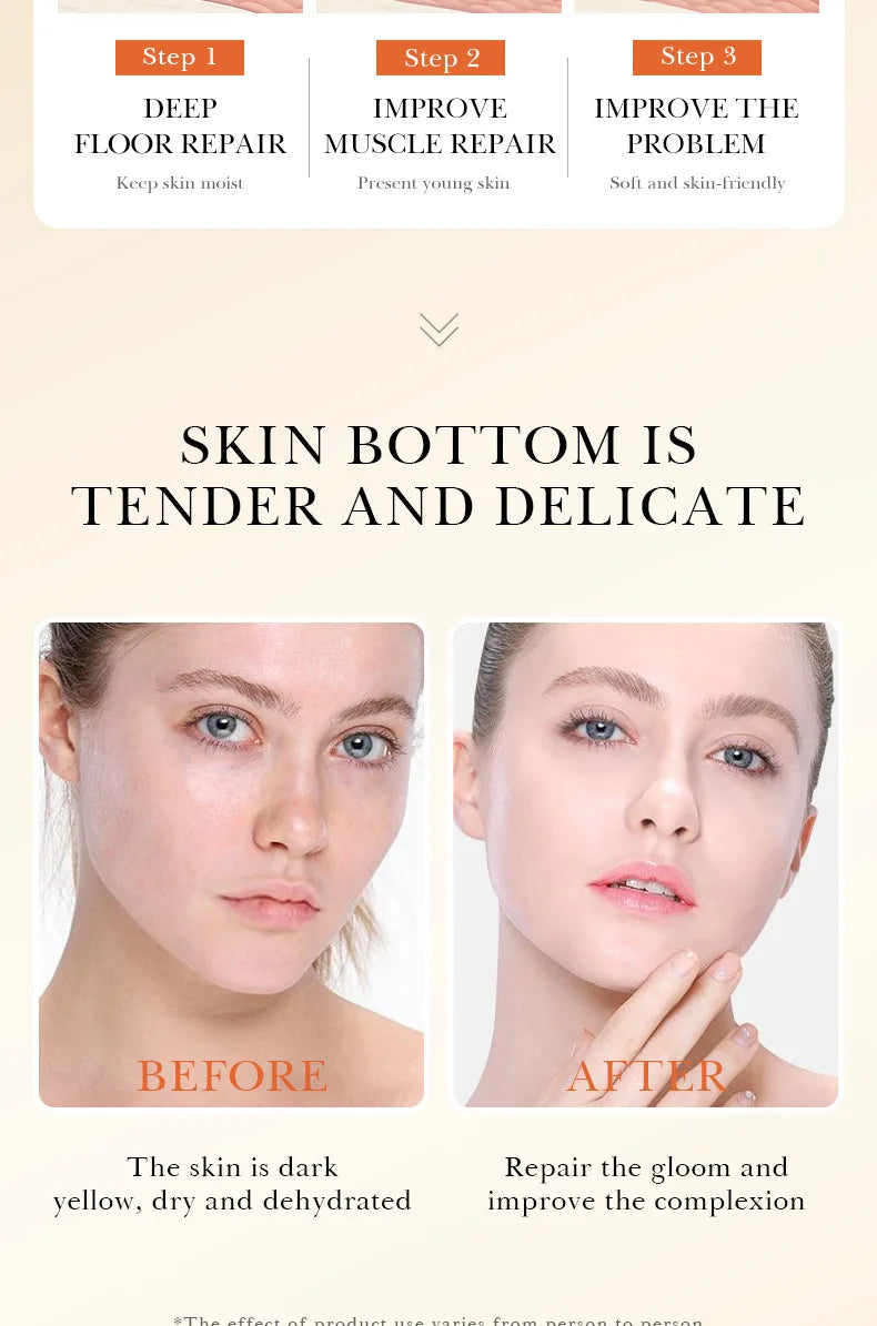 Facial Microneedling Serum Peptides Set