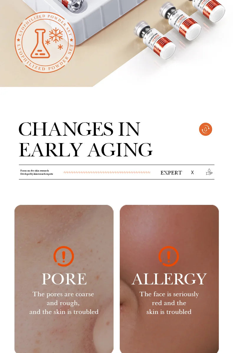 Facial Microneedling Serum Peptides Set