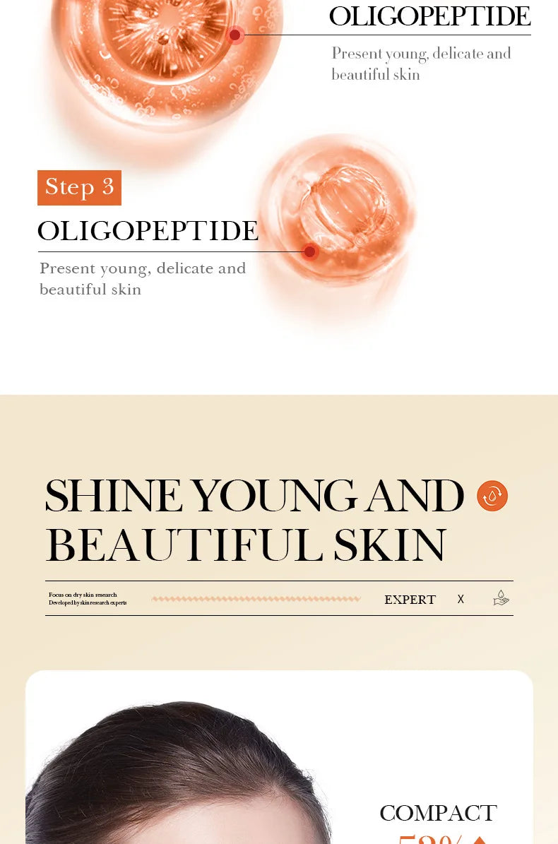 Facial Microneedling Serum Peptides Set